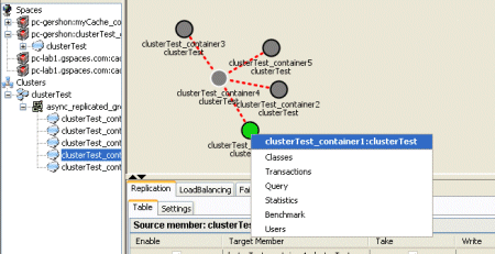 Visualizing Cluster Groups and Members.gif